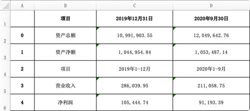 应变式的意思解释词语大全（应变怎么换算成应力？）