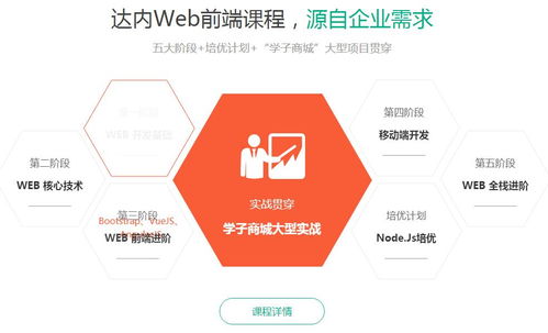 深圳web前端培训班 学校 机构 peixun360.com 