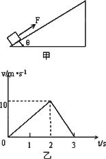 能不能说“在第4秒末某物体位移4m”？