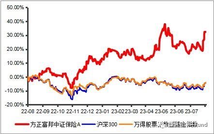  富邦证券在中国合法吗,富邦证券在中国合法吗？全面解析 天富登录