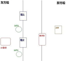 10人icc成就龙攻略,成就龙攻略，轻松通关不是梦！-第3张图片-捷梯游戏网