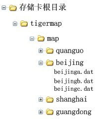 老虎地图离线包(80后男生毕业做天气，意外合作，盈利1800万)