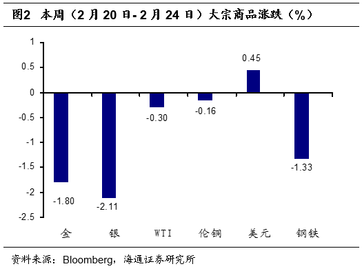 铜陵有色领先，8月14日有色金属龙头股排名前十涨超1%