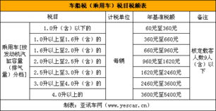 请问一下受到两税合一的利好影响的上市公司