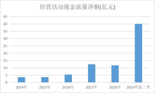 隆基绿能半年净利增近92亿，研发费用增长111%；钟宝申押注BC电池放缓，TOPCon扩产缓慢