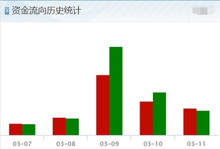 天马股份后市如何？？