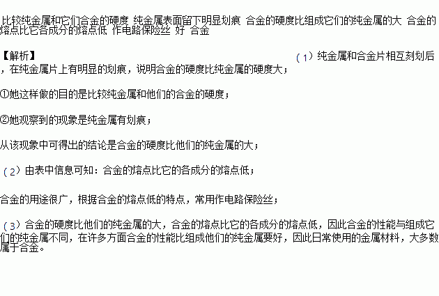 合金为什么比一般纯金属性能要好