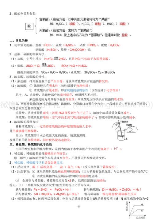 初中化学 划重点 初中化学课本上下册重要知识点总结,超经典