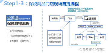 乡村智慧化跨境电商发展策略,乡村智能化跨境电子商务发展战略(图9)