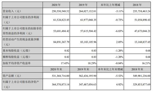 德固特怎么样