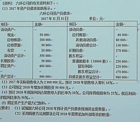 财务管理学 简答题 影响财务杠杆的因素有哪些