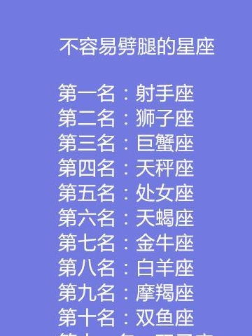 十二星座喜欢沉默的星座排行,谁不会劈腿,会欲擒故纵的星座排行