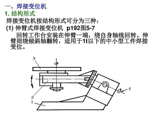 什么是IDC?