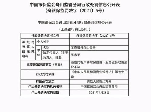 客户与银行80万元住房抵押贷款合同需缴印花税多少元