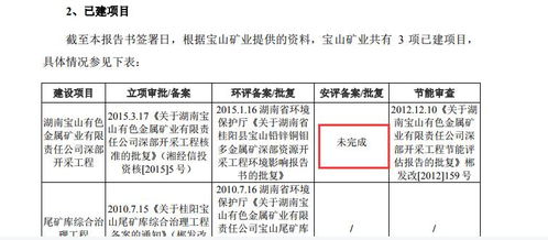 西藏城投参股公司国能矿业获得环评批复