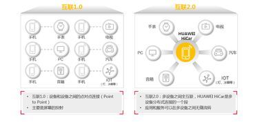 微小号最新消息,微小号掀起新革命：打破沟通界限，释放个人无限可能！