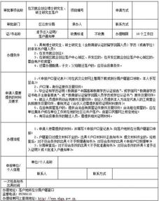 深圳软考高级落户加分真的吗,深圳软考高级落户加分，是真的吗？