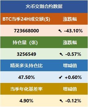  以太坊基金中国什么时候上,区块链怎么赚钱？ 百科