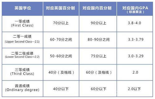  ton币价格换算规则最新,通币理财为什么人人都可以赚钱？ 区块链