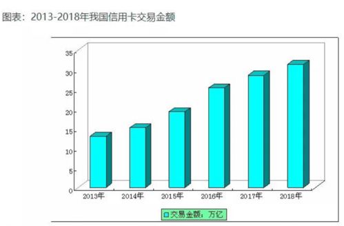 银乾付pos涨价吗,今年双十一保价时间持续多久？