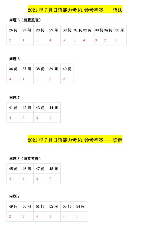 日语n2什么时候报名