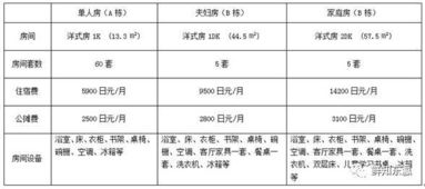 2022年4月，日本广岛大学高分子材料科研小组宣布，已研发出硬度相当于钢铁2～5倍的聚丙烯塑料．