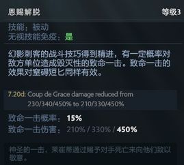 dota2最强carry选手,介绍。