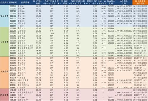 2021年10月10号五行属什么