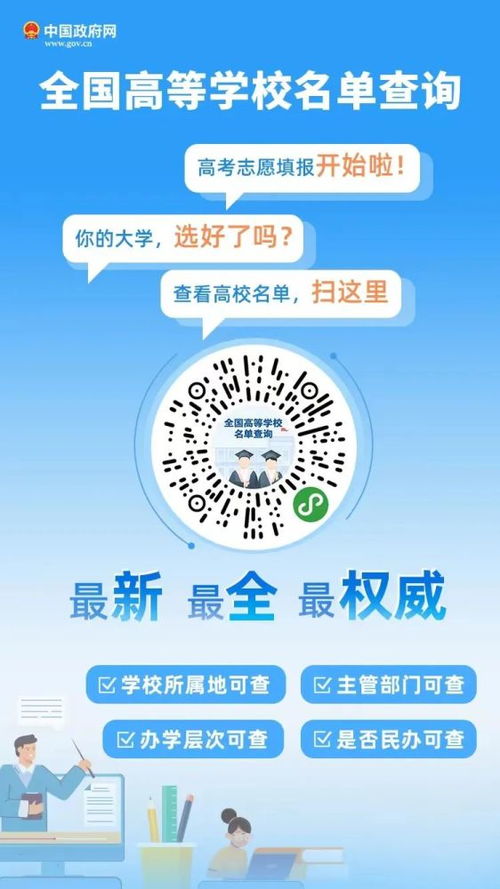 你的理想大学是 最新全国高校名单这里查