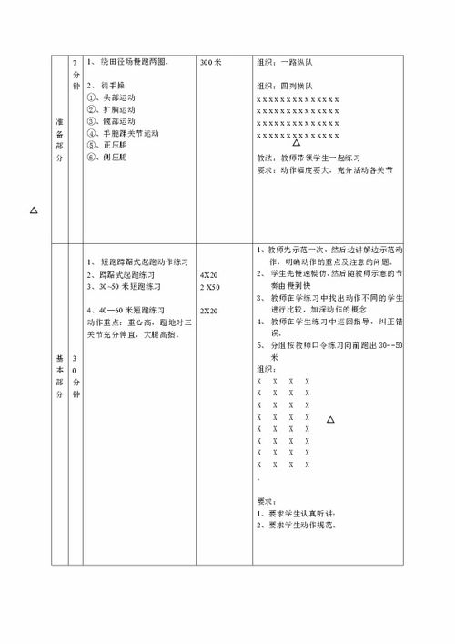 初中校田径队训练教案,初中田径教案模板范文