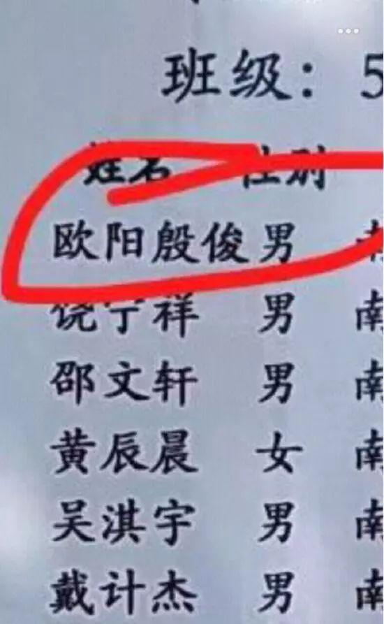 欧阳开头的名字