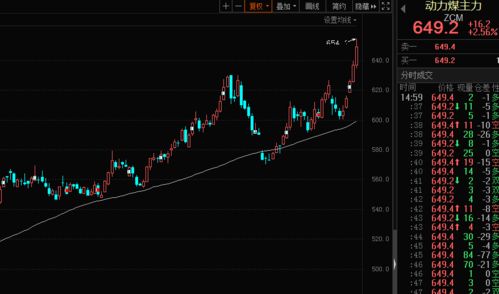 锦富技术主力资金3日持续净流入超过6023.08万元