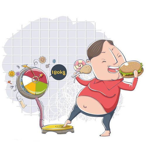 肚子上的脂肪都是吃出来的吗 应该注意什么才可以避免长肚子