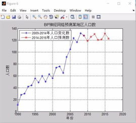 股票池设置中的时间序列参数是什么意思