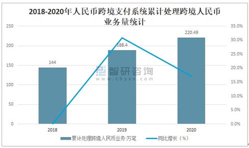  ena币机构成本 快讯