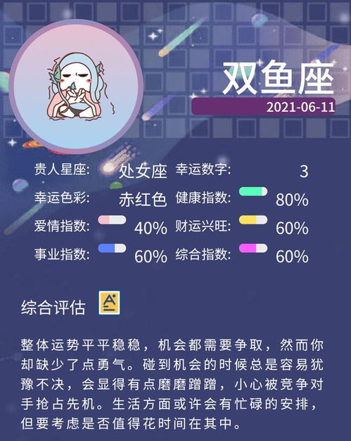 2021年6月11日星座运势