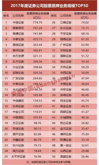 融券平仓线130%怎么计算,融券平仓线 融券平仓线130%怎么计算,融券平仓线 行情