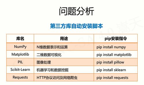 新东方投资一对三python,济宁新东方投资的那个少儿编程怎么样？非常着急，想给孩子报名