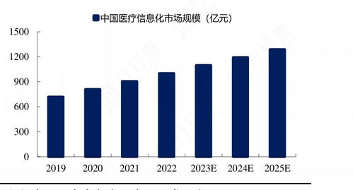 near币的前景,near币 near币的前景,near币 词条