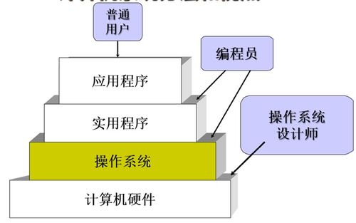 西方的核心装备,美国F-35隐形战机