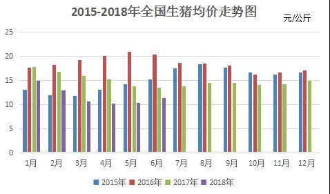 屎币价格趋势,引言:粪币的诞生 屎币价格趋势,引言:粪币的诞生 生态