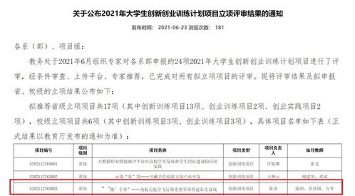 表面技术学生团队一项省级大创项目顺利结题,一项省级大创项目成功立项 