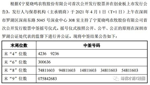 股票申购中签号码末尾三、四、五位数是什么意思