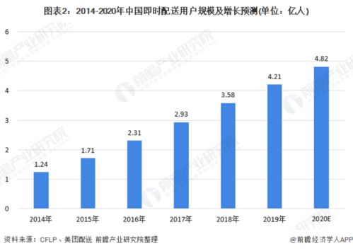 佳邻集团上市了吗