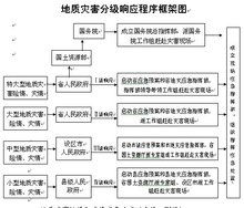 毕设论文查重原理解析与应对策略