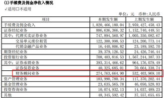 求西南证券大智慧5.1资源。