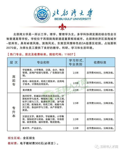 27岁初中学历可以出国留学吗(27岁，只有初中文凭，还能申请出国留学吗)(图2)