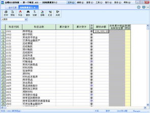 会计实习生应该选择大企业的应收会计还是小企业的财务助理/文员