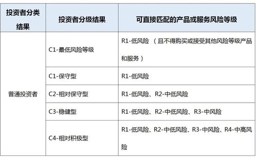 哪个网站能比较好的查询到金融知识呢？