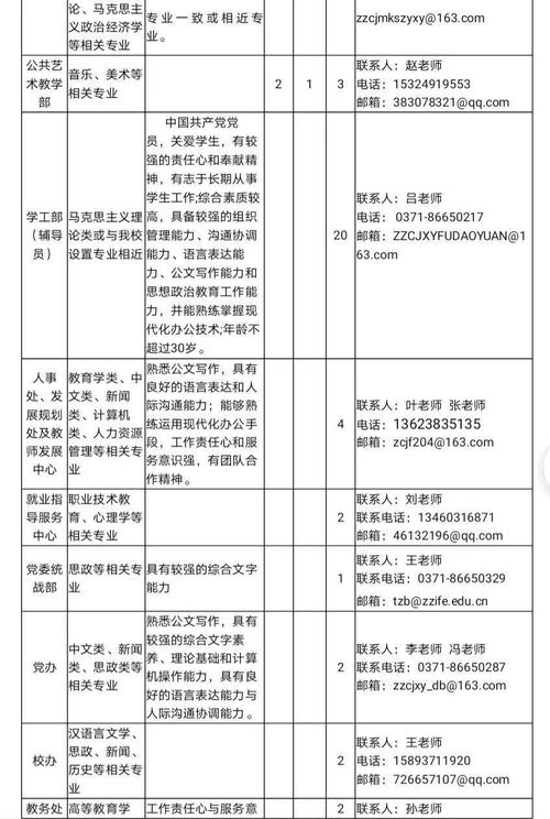 郑州市财经学校开设专业